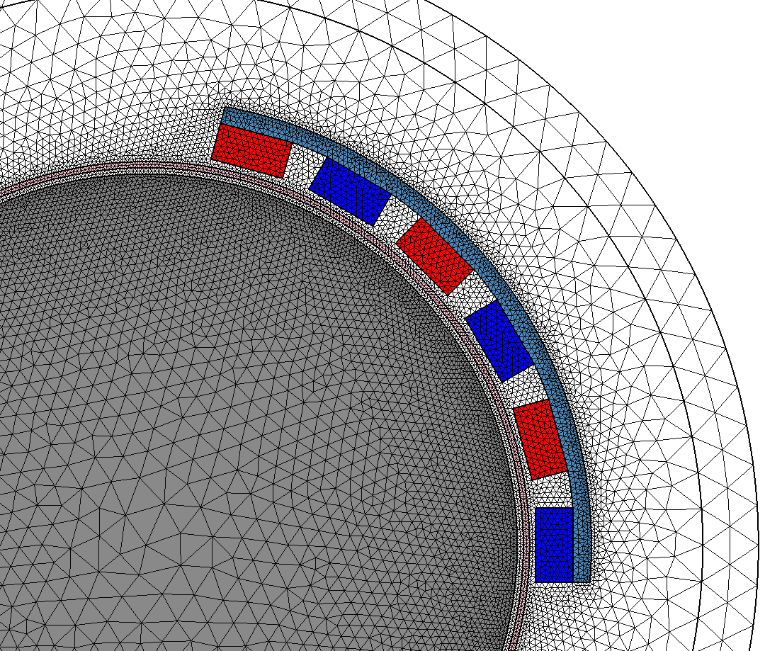 Maillage du frein de vélo