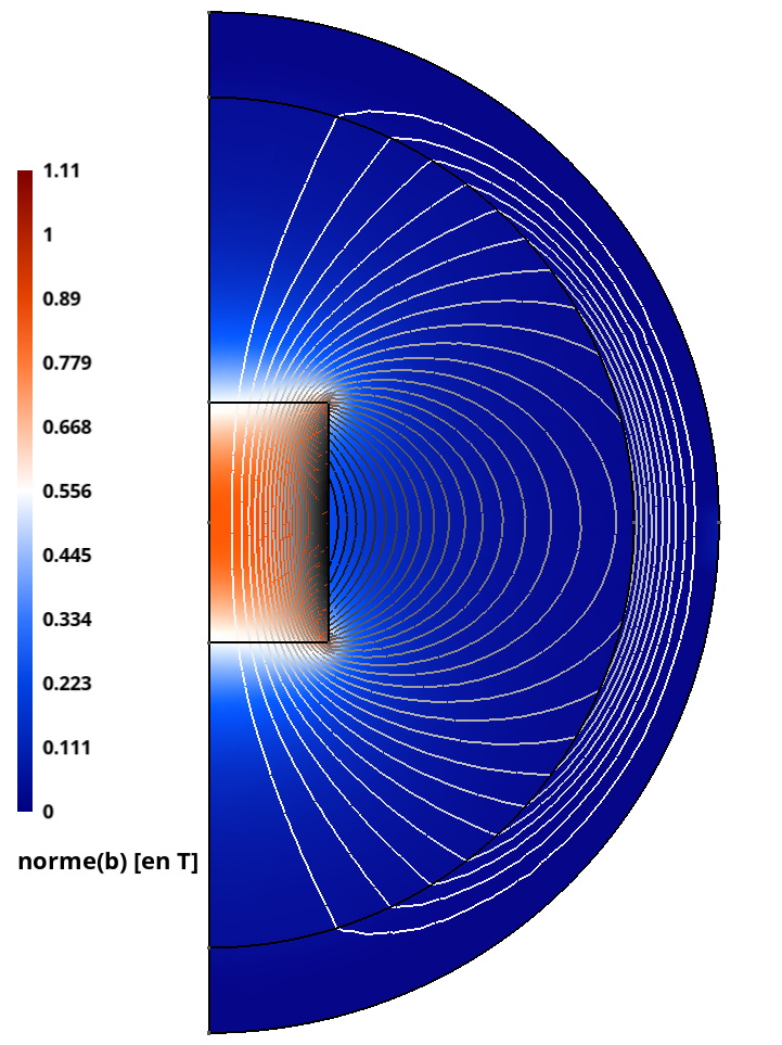 Norme de b et lignes de champ d&rsquo;un aimant permanent cylindrique