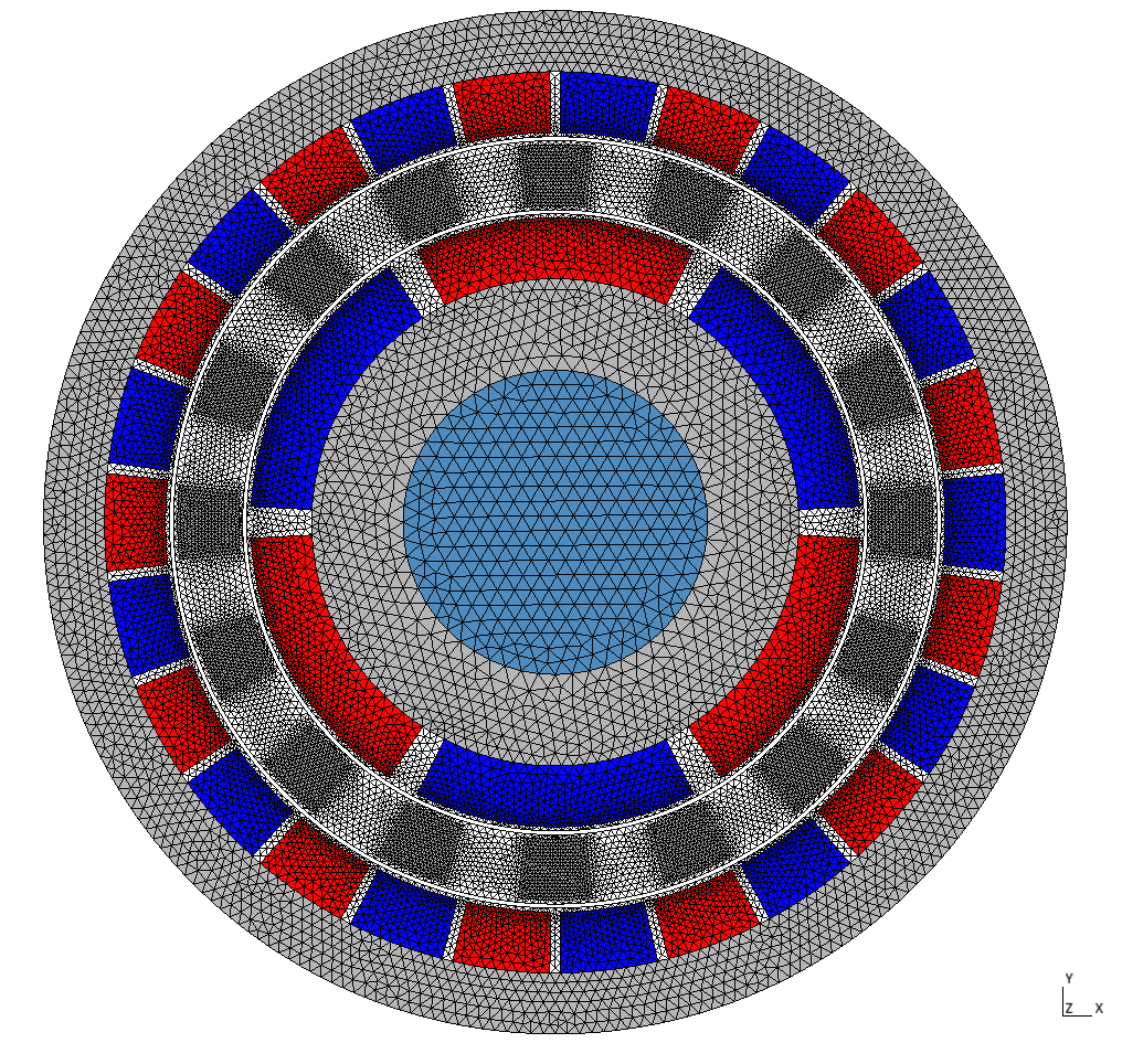 Géométrie et maillage du réducteur magnétique étudié
