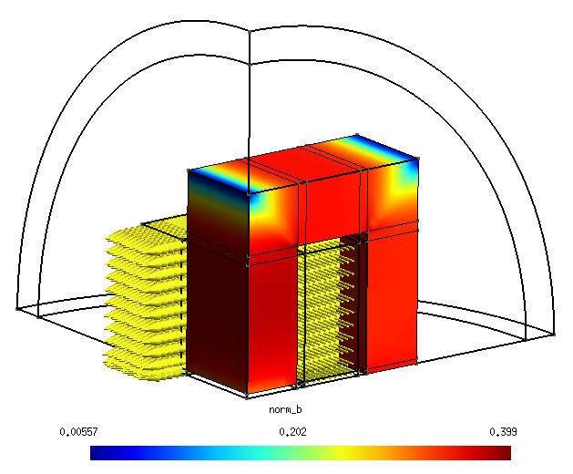 Champ dans l&rsquo;inductance en 3D
