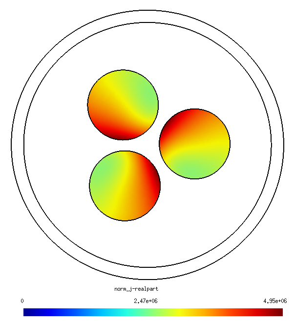 &ldquo;J efficace dans cable triphasé&rdquo;