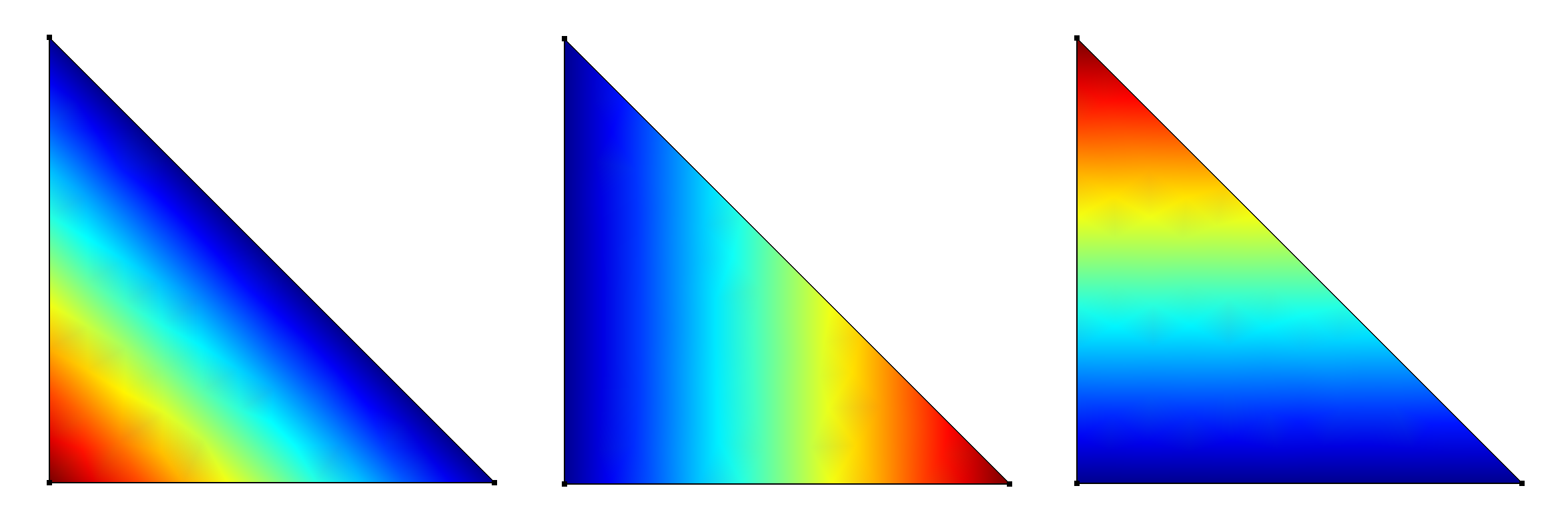 Fonctions de base Langrange sur triangle